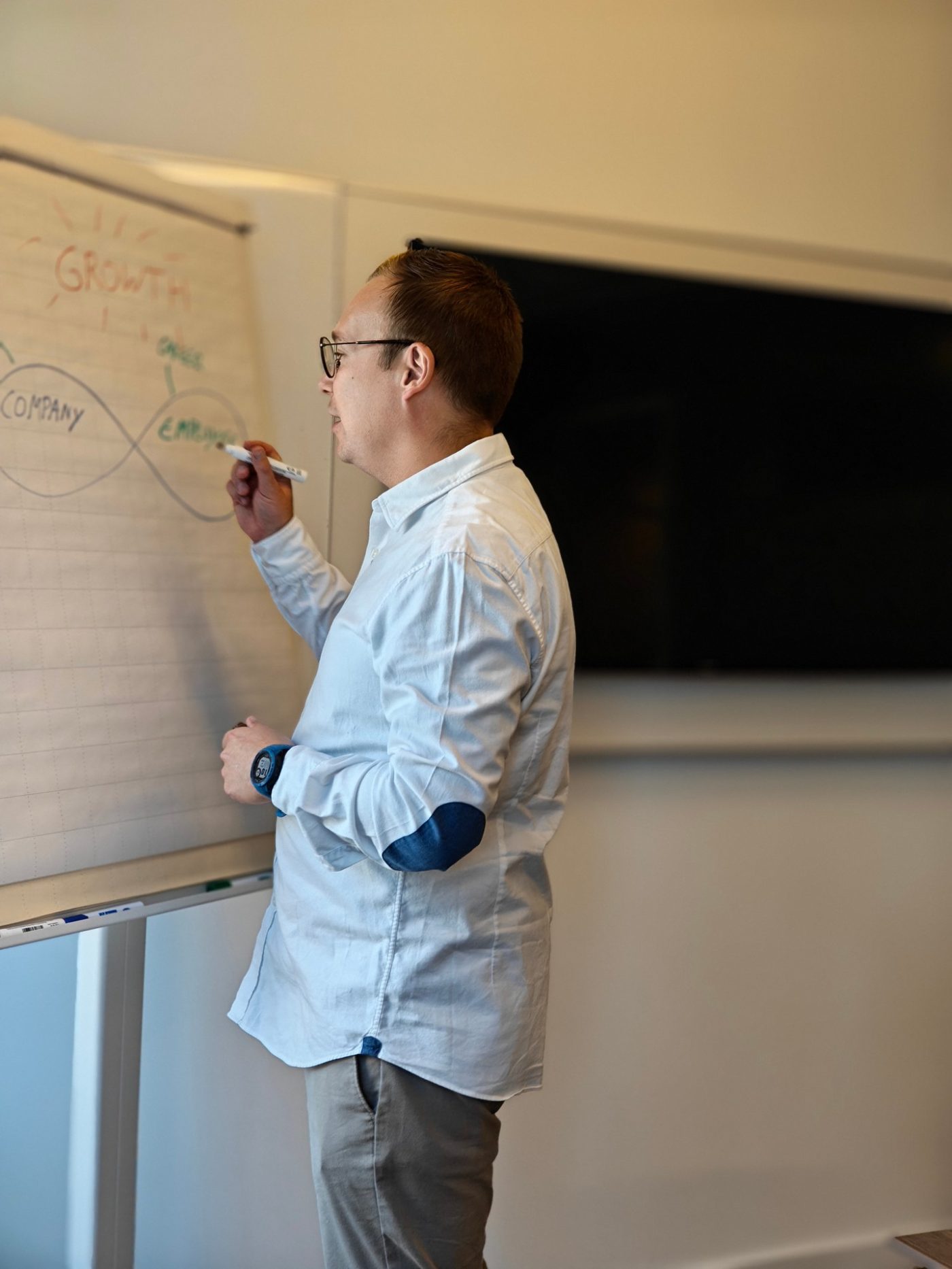 Cristijn Cambr&eacute; tekent het groeimodel van bedrijf en medewerker op het whiteboard